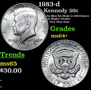 1983-d Kennedy Half Dollar 50c Grades Choice+ Unc