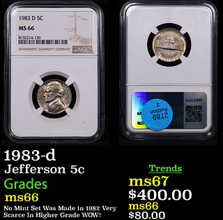 NGC 1983-d Jefferson Nickel 5c Graded ms66 By NGC
