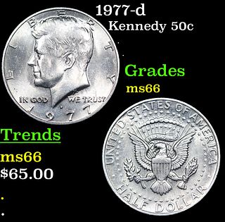1977-d Kennedy Half Dollar 50c Grades GEM+ Unc