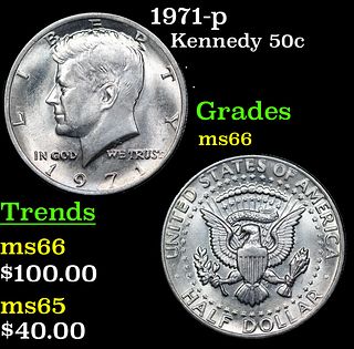 1971-p Kennedy Half Dollar 50c Grades GEM+ Unc