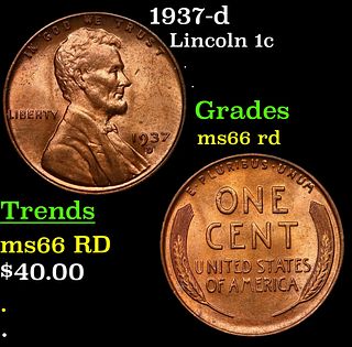 1937-d Lincoln Cent 1c Grades GEM+ Unc RD