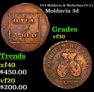 1772 Moldavia & Wallachea C# 2.1 Grades vf++