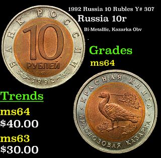 1992 Russia 10 Rubles Y# 307 Grades Choice Unc