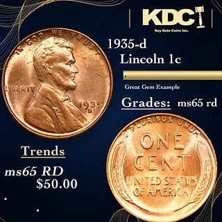 1935-d Lincoln Cent 1c Grades GEM Unc RD
