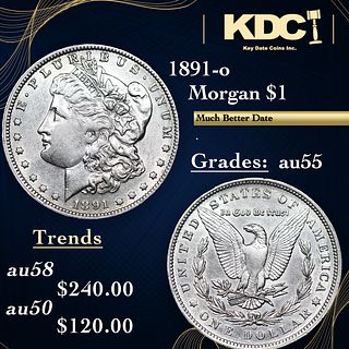 1891-o Morgan Dollar $1 Grades Choice AU