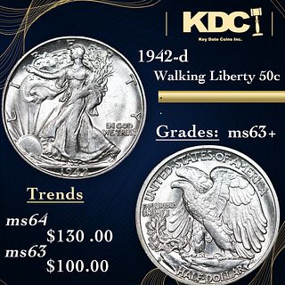 1942-d Walking Liberty Half Dollar 50c Grades Select+ Unc