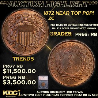 Proof ***Auction Highlight*** 1872 Two Cent Piece Near Top Pop! 2c Graded pr66+ rb By SEGS (fc)