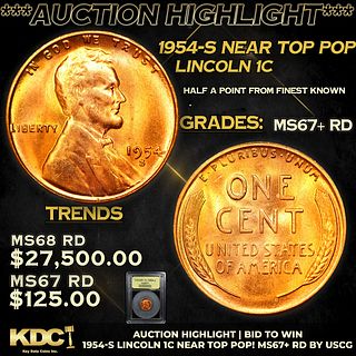 ***Auction Highlight*** 1954-s Lincoln Cent Near Top Pop! 1c Graded GEM++ RD BY USCG (fc)