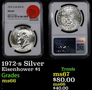 NGC 1972-s Silver Eisenhower Dollar 1 Graded ms66 By NGC