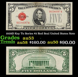 1928D Key To Series $5 Red Seal United States Note Grades Select AU