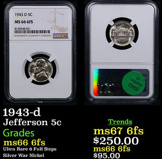 NGC 1943-d Jefferson Nickel 5c Graded ms66 6fs By NGC