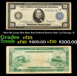 1914 $20 Large Size Blue Seal Federal Resrve Note B Type Grades vf+ Chicago