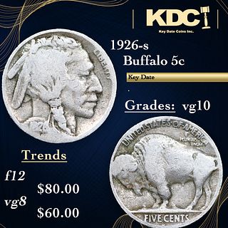 1926-s Buffalo Nickel 5c Grades vg+