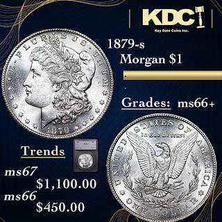 1879-s Morgan Dollar $1 Graded ms66+ By SEGS