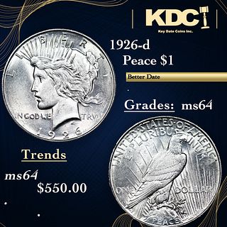 1926-d Peace Dollar $1 Grades Choice Unc