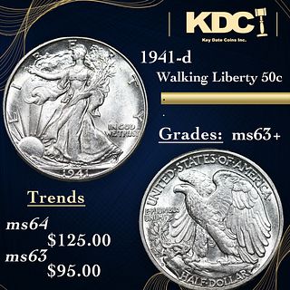 1941-d Walking Liberty Half Dollar 50c Grades Select+ Unc