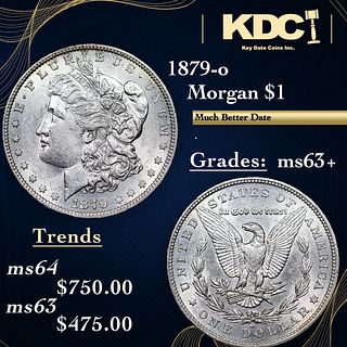 1879-o Morgan Dollar 1 Grades Select+ Unc