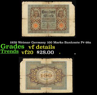 1920 Weimar Germany 100 Marks Banknote P# 69a Grades vf details