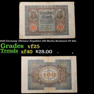 1920 Germany (Weimar Republic) 100 Marks Banknote P# 69A Grades vf+