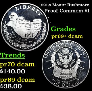 Proof 1991-s Mount Rushmore Modern Commem Dollar 1 Grades GEM++ Proof Deep Cameo