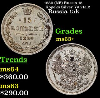 1880 (NF) Russia 15 Kopeks Silver Y# 21a.2 Grades Select+ Unc