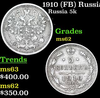 1910 (FB) Russia 5 Kopeks Silver Y# 19a.1 Grades Select Unc