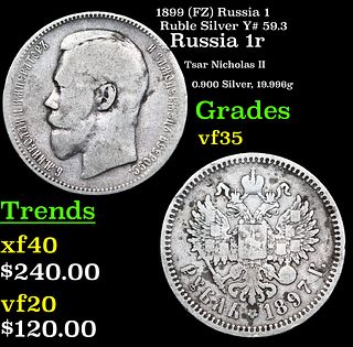1897 Russia 1 Ruble Silver Y# 59.1 Grades xf