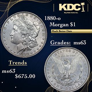 1880-o Morgan Dollar 1 Grades Select Unc