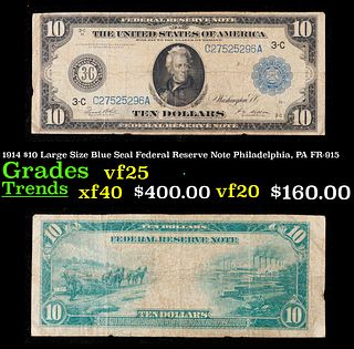 1914 $10 Large Size Blue Seal Federal Reserve Note Philadelphia, PA Grades vf+ FR-915