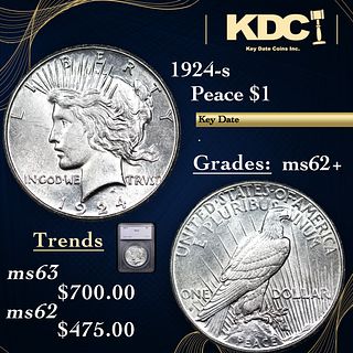 1924-s Peace Dollar $1 Graded ms62+ By SEGS