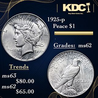 1925-p Peace Dollar 1 Grades Select Unc