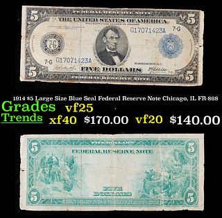 1914 $5 Large Size Blue Seal Federal Reserve Note Chicago, IL Grades vf+ FR-868