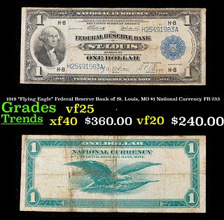 1918 "Flying Eagle" Federal Reserve Bank of St. Louis, MO $1 National Currency Grades vf+ FR-733
