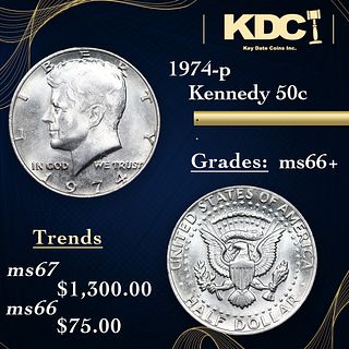 1974-p Kennedy Half Dollar 50c Grades GEM++ Unc
