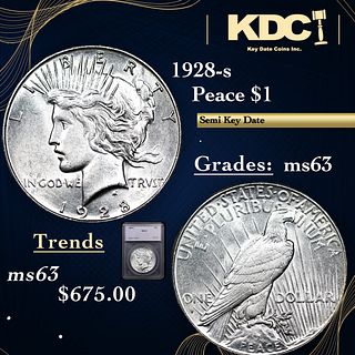 1928-s Peace Dollar $1 Graded ms63 By SEGS