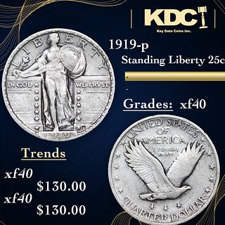1919-p Standing Liberty Quarter 25c Grades xf