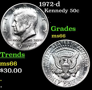 1972-d Kennedy Half Dollar 50c Grades GEM+ Unc