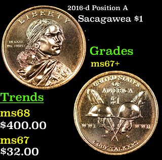 2016-d Position A Sacagawea Dollar 1 Grades Gem++ Unc