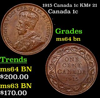 1915 Canada 1c KM# 21 Grades Choice Unc BN