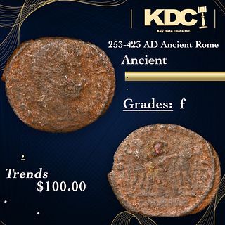 253-423 AD Ancient Rome Ancient Grades f
