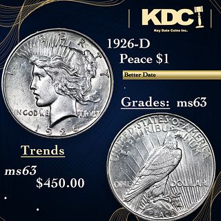 1926-D Peace Dollar $1 Grades Select Unc