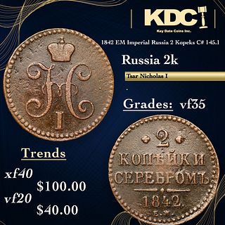 1842 EM Imperial Russia 2 Kopeks Ancient C# 145.1 Grades vf++