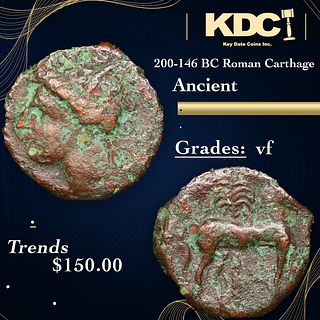 200-146 BC Roman Carthage Ancient Grades vf