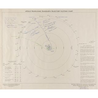 James Lovell, Fred Haise, and Jack Lousma Signed Apollo 13 Trajectory Plotting Chart