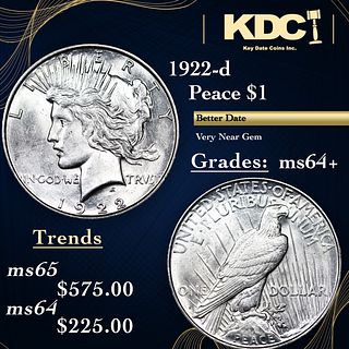 1922-d Peace Dollar $1 Grades Choice+ Unc