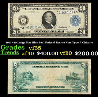 1914 $20 Large Size Blue Seal Federal Resrve Note Type A Grades vf++ Chicago