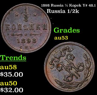 1898 Russia 1/2 Kopek Y# 48.1 Grades Select AU