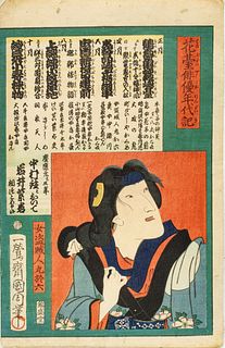 Toyohara Kunichika (Japanese, 1835-1900) Woodblock Print, Ca. 19th C., "The Female Thief Hitomaru Oroku", H 12.75" W 8.75"