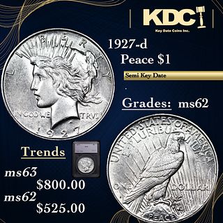 1927-d Peace Dollar $1 Graded ms62 By SEGS