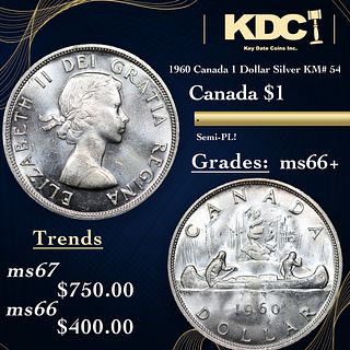 1960 Canada 1 Dollar Silver Canada Dollar KM# 54 $1 Grades GEM++ Unc